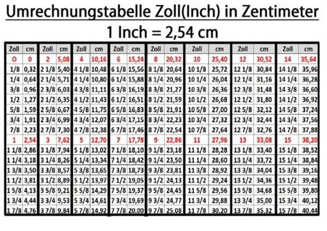 körpergröße umrechnen cm in feet|Amerikanische Körpergrößen: foot / inch in Zentimeter。